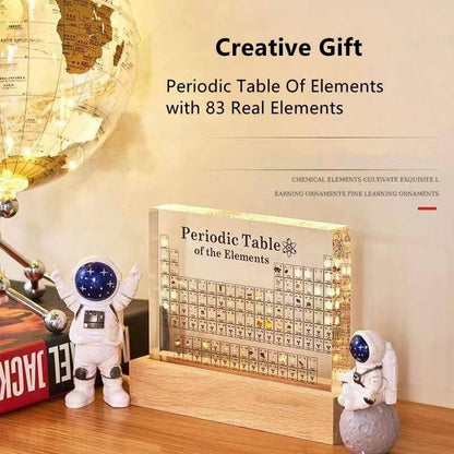 Periodic Table